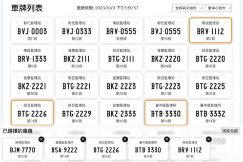 車牌號碼查詢車主|運輸署